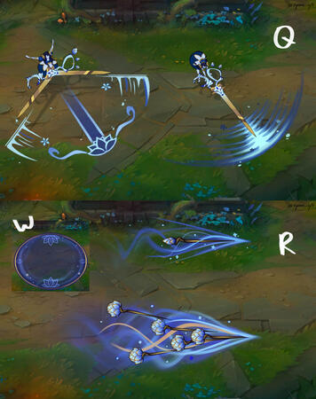 Gwen VFX